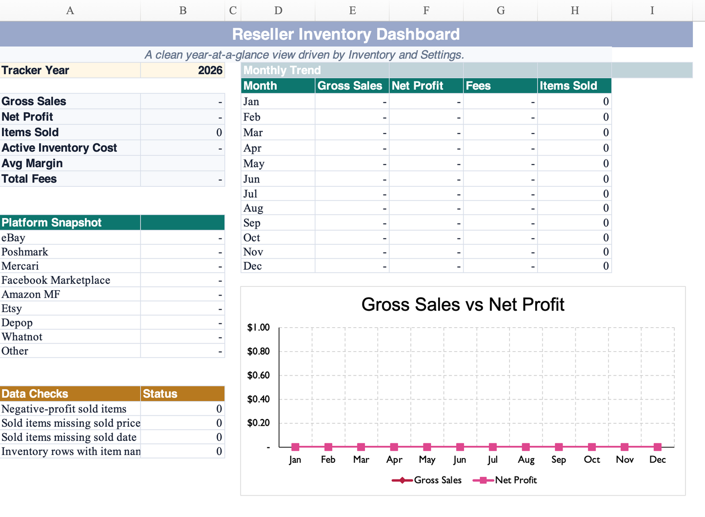 Simple FREE Reseller Inventory & Profit Tracker